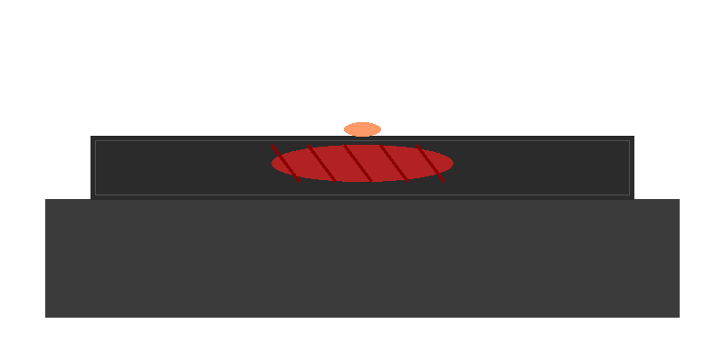 ZHARRO in use